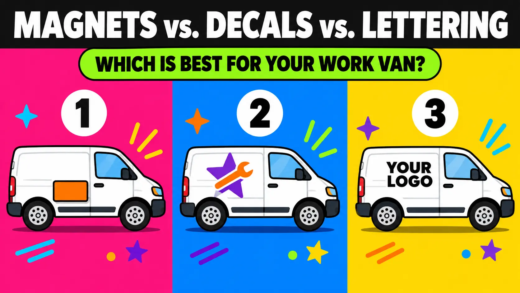 What Size Sign Do I Need? A Guide to Banners, Yard Signs & Window Graphics